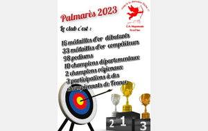 Palmarès 2023 - Bravo nos archers 👏